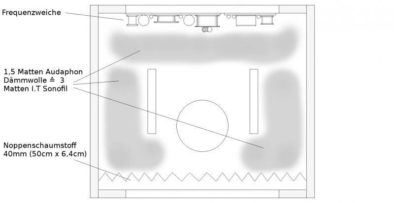 WaveWall182_Daemmung