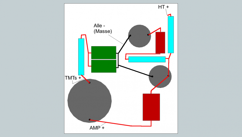 Weichenlayout Samuel HQ